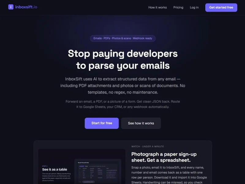 The InboxSift homepage: Stop paying developers to parse your emails